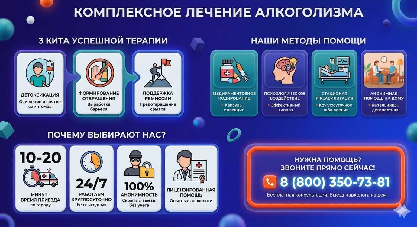 Инфографика о методах лечения алкоголизма в Приморско-Ахтарске: детоксикация, кодирование и анонимная помощь на дому от клиники Похмельная служба.